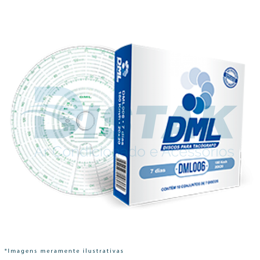 
                    Caixa de Discos